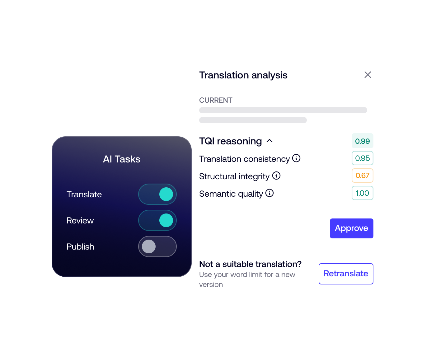 Reusable_TQI - Xera - AI - Translation Quality